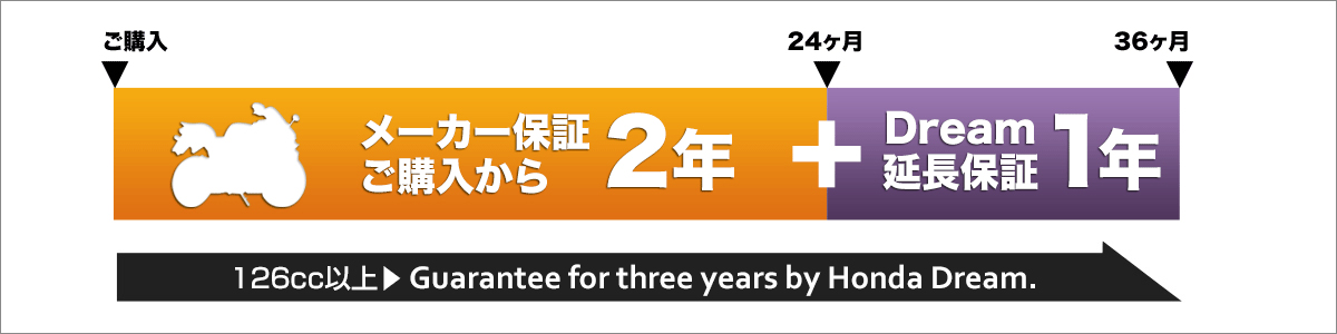 新車3年保証